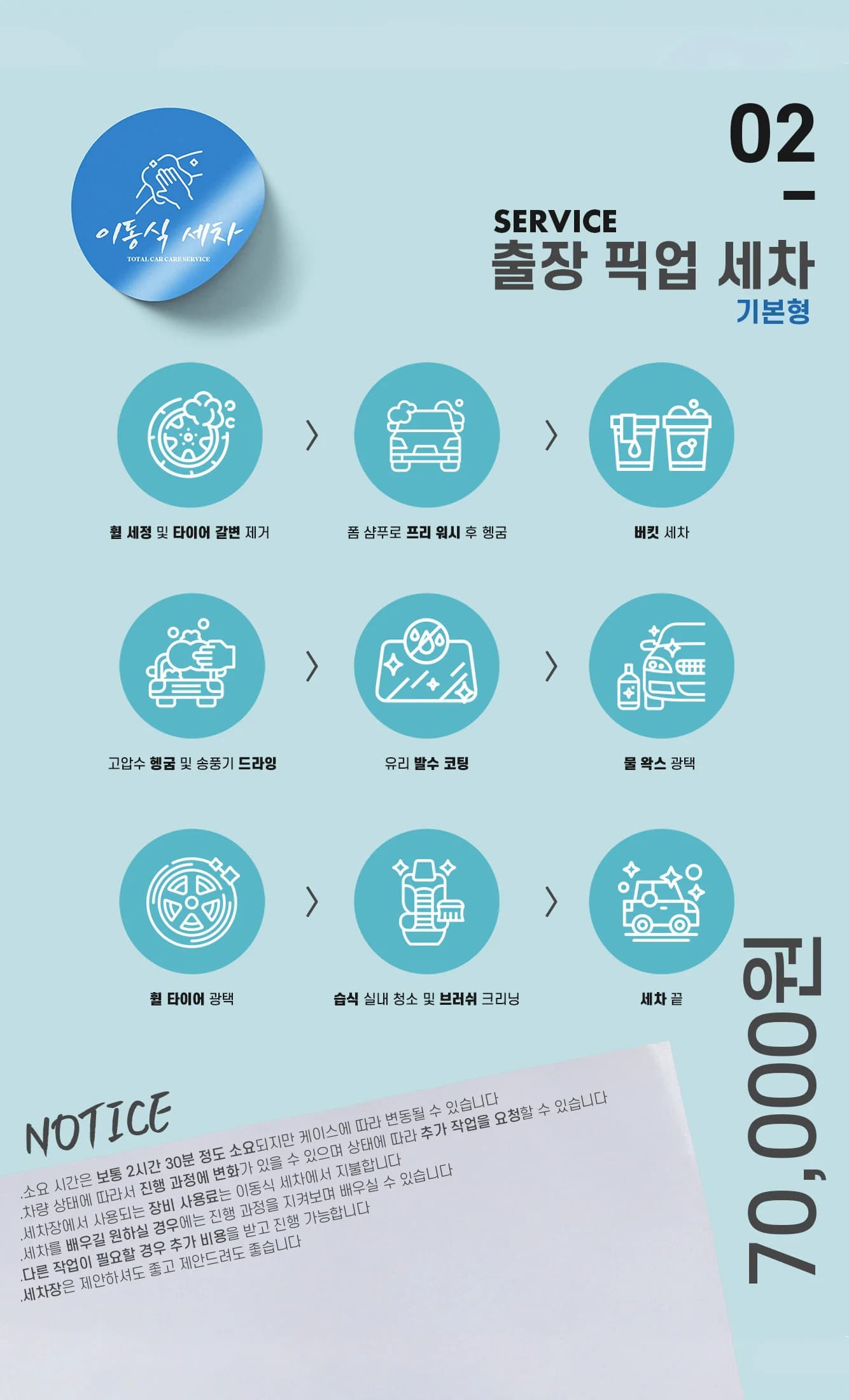 출장 픽업 세차 기본형 가격표
